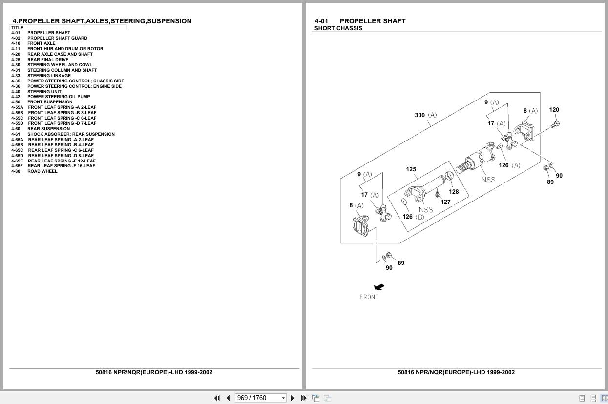 Isuzu Truck NPR NQR EUROPE LHD 1999 2002 Parts Catalog 50816 (2)