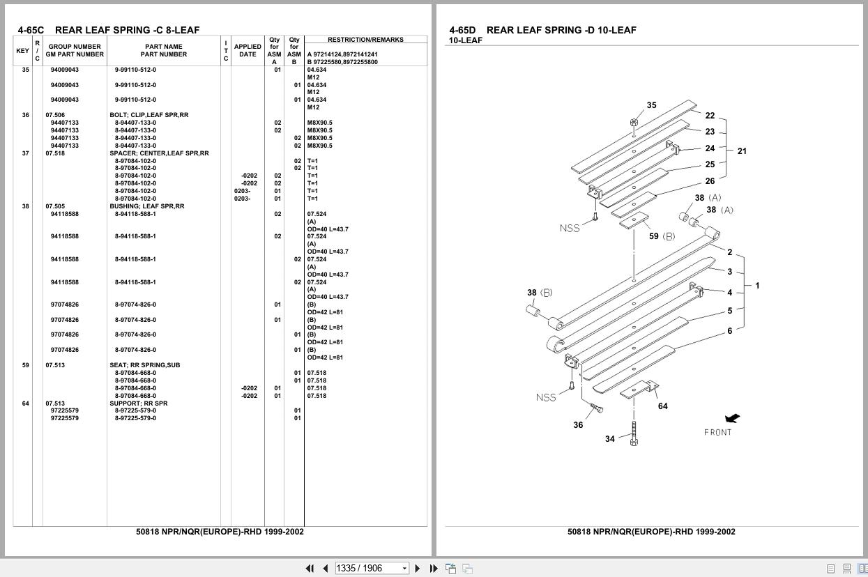 Isuzu Truck NPR NQR EUROPE RHD 1999 2002 Parts Catalog 50818 (2)