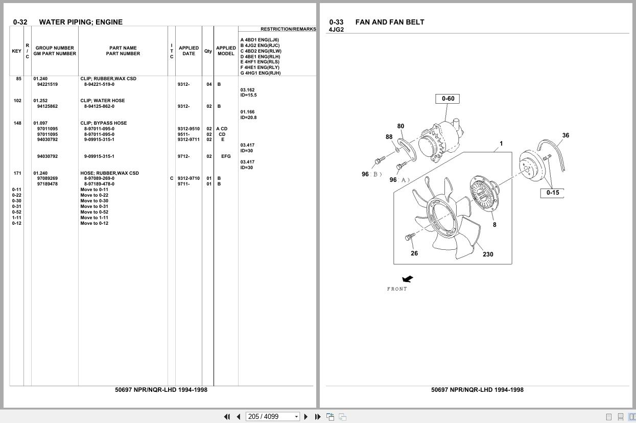 Isuzu Truck NPR NQR LHD 1994 1998 Parts Catalog 50697 (2)