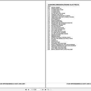 Isuzu Truck NPR NQR MIDDLE EAST 2003 2007 Parts Catalog 51356 (1)