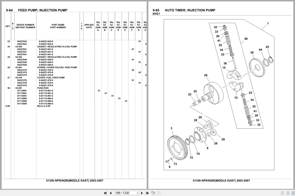 Isuzu Truck NPR NQR MIDDLE EAST 2003 2007 Parts Catalog 51356 (2)