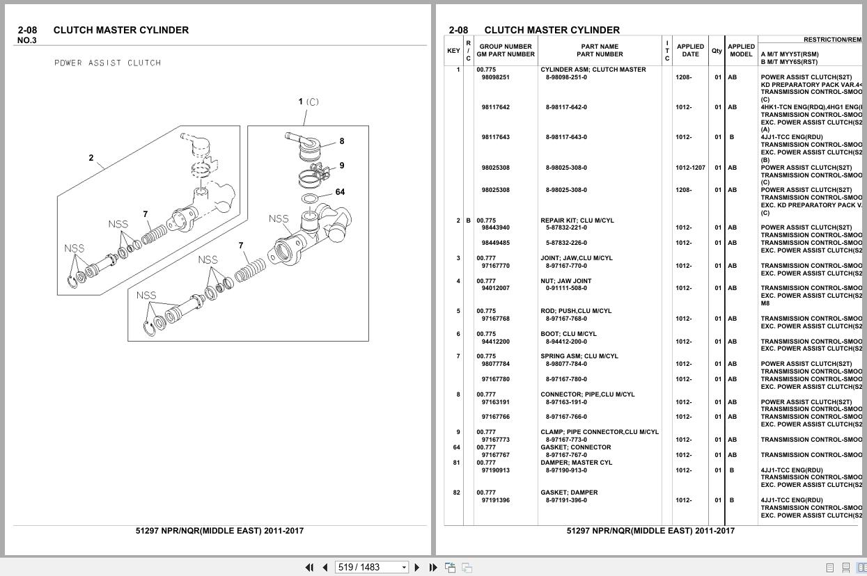 Isuzu Truck NPR NQR MIDDLE EAST 2011 2017 Parts Catalog 51297 (2)