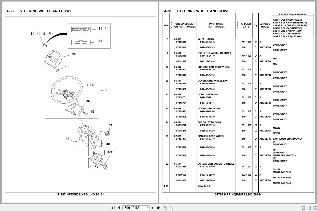 Isuzu Truck NPR NQR NPS LHD 2018 Parts Catalog 51767 (2)