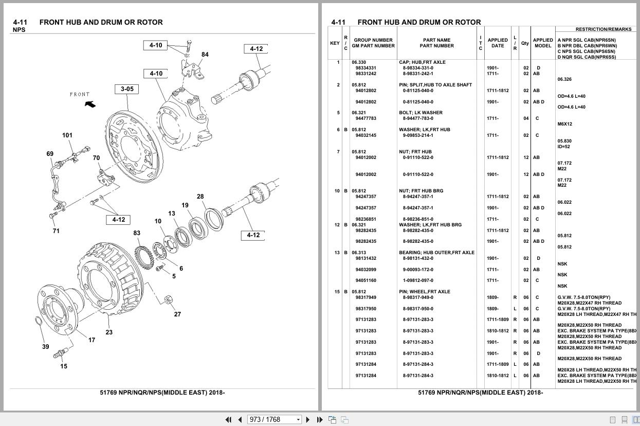 Isuzu Truck NPR NQR NPS MIDDLE EAST 2018 Parts Catalog 51769 (2)