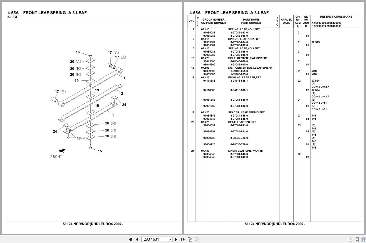 Isuzu Truck NPR NQR RHD EURO4 2007 Parts Catalog 51124 (2)