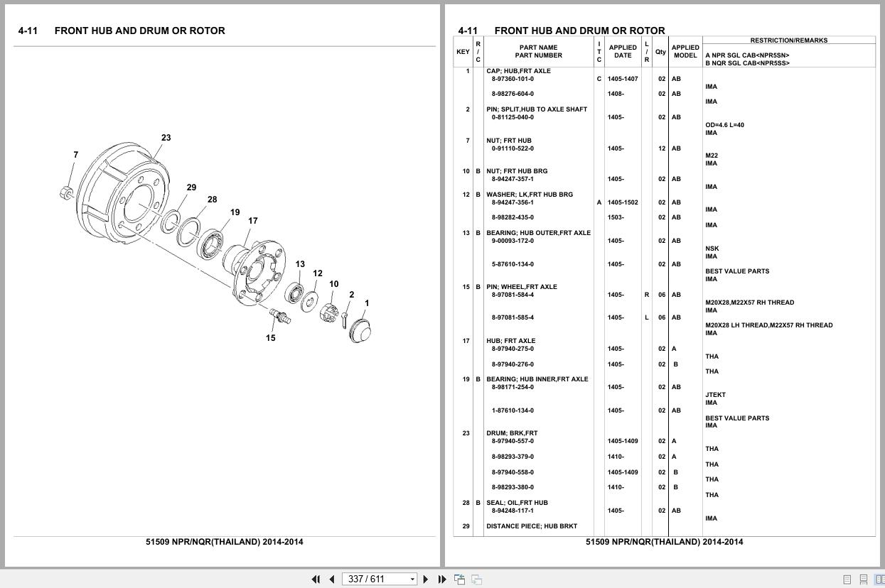 Isuzu Truck NPR NQR THAILAND 2014 Parts Catalog 51509 (2)