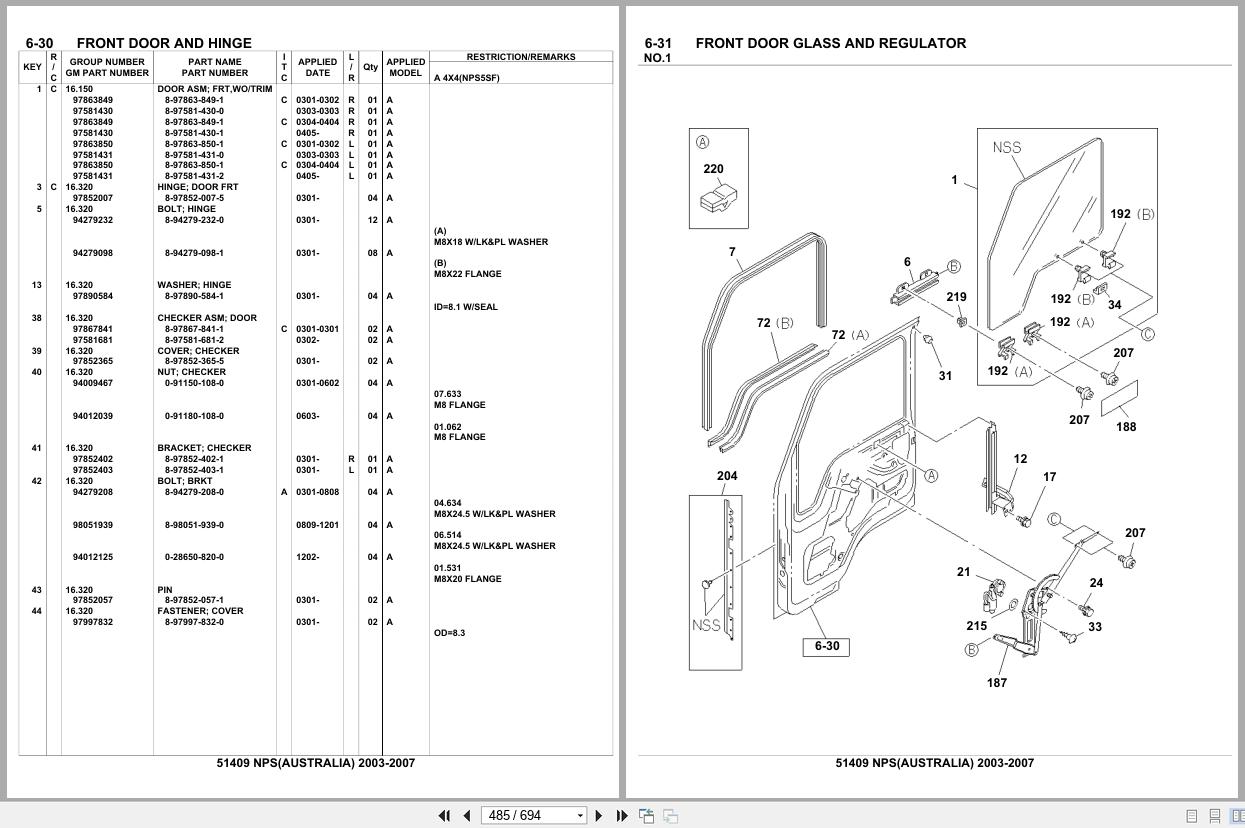 Isuzu Truck NPS AUSTRALIA 2003 2007 Parts Catalog 51409 (2)
