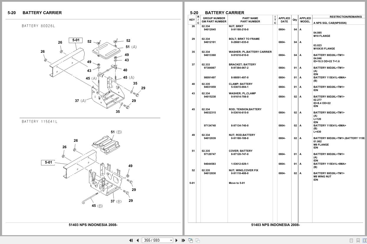 Isuzu Truck NPS INDONESIA 2008 Parts Catalog 51403 (2)