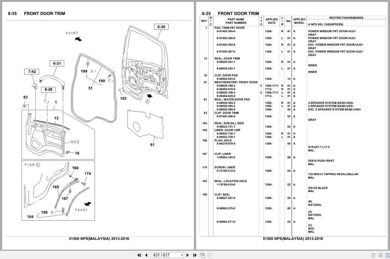 Isuzu Truck NPS MALAYSIA 2013 2016 Parts Catalog 51500 (2)