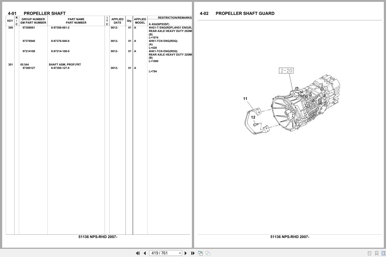 Isuzu Truck NPS RHD 2007 Parts Catalog 51136 (2)