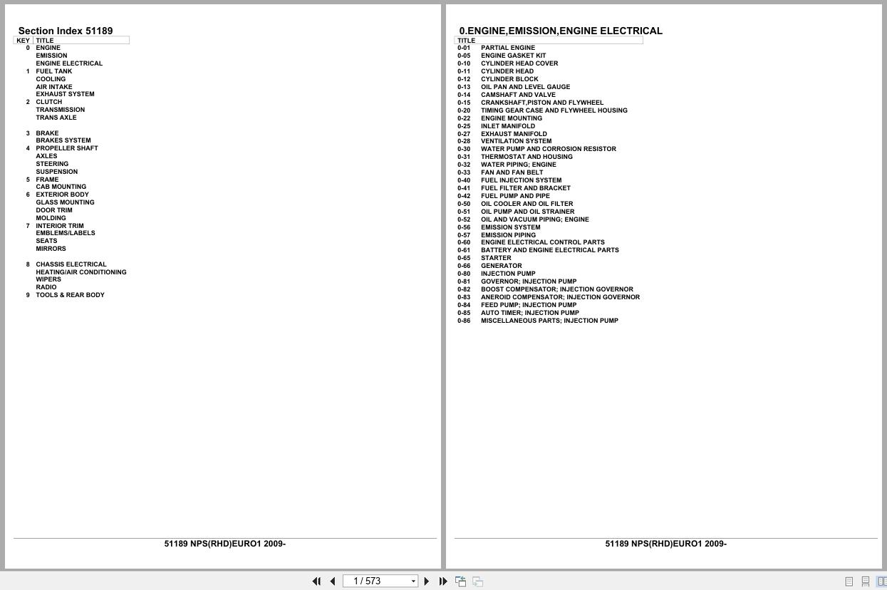 Isuzu Truck NPS RHD EURO1 2009 Parts Catalog 51189 (1)