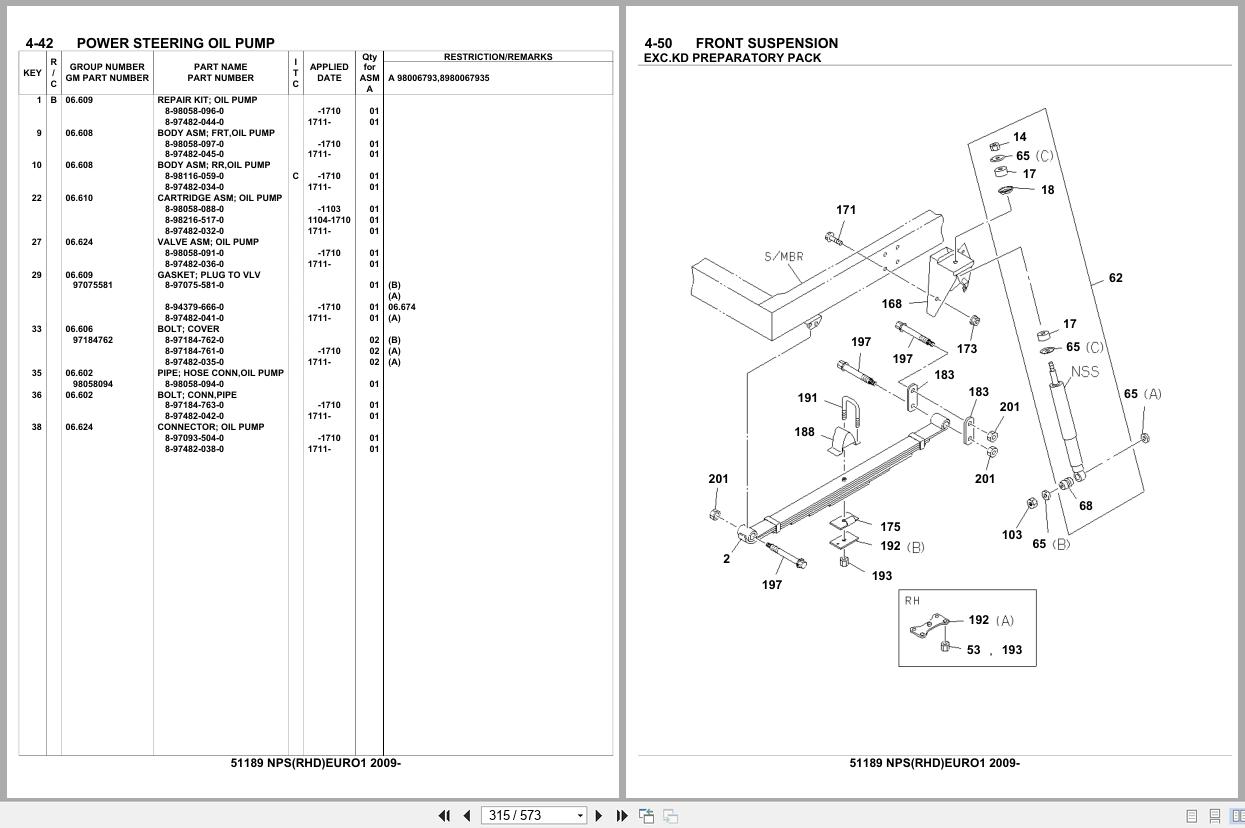 Isuzu Truck NPS RHD EURO1 2009 Parts Catalog 51189 (2)