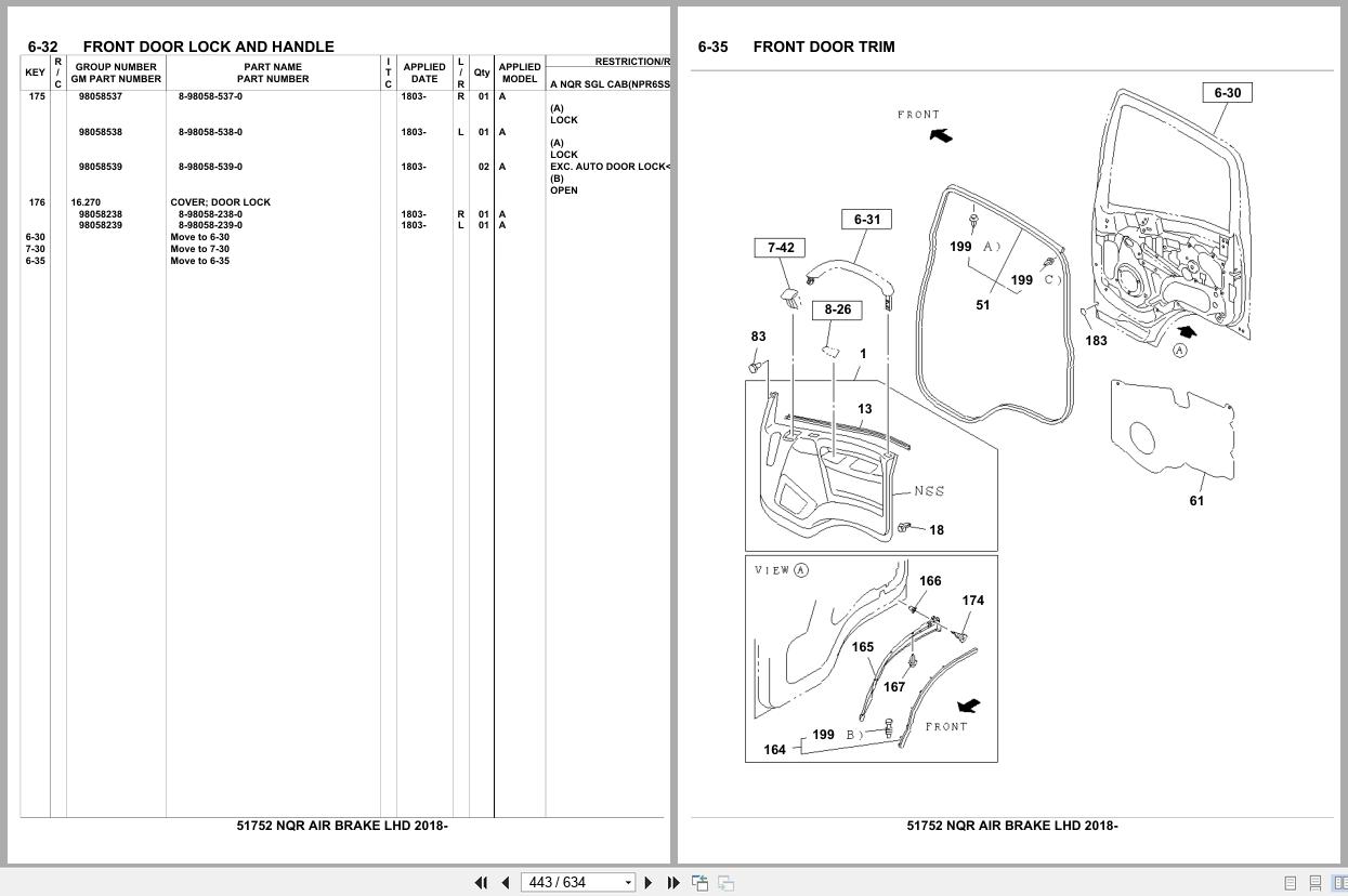 Isuzu Truck NQR AIR BRAKE LHD 2018 Parts Catalog 51752 (2)