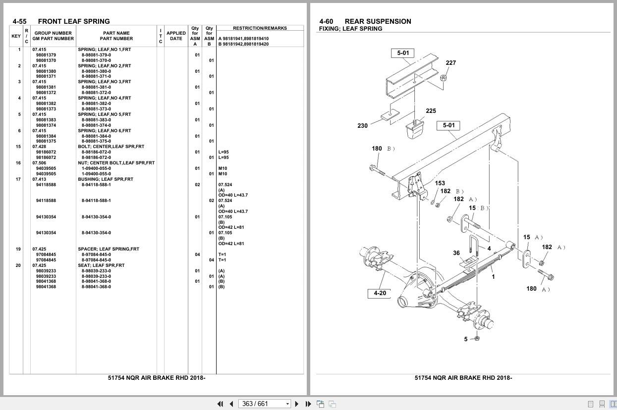 Isuzu Truck NQR AIR BRAKE RHD 2018 Parts Catalog 51754 (2)