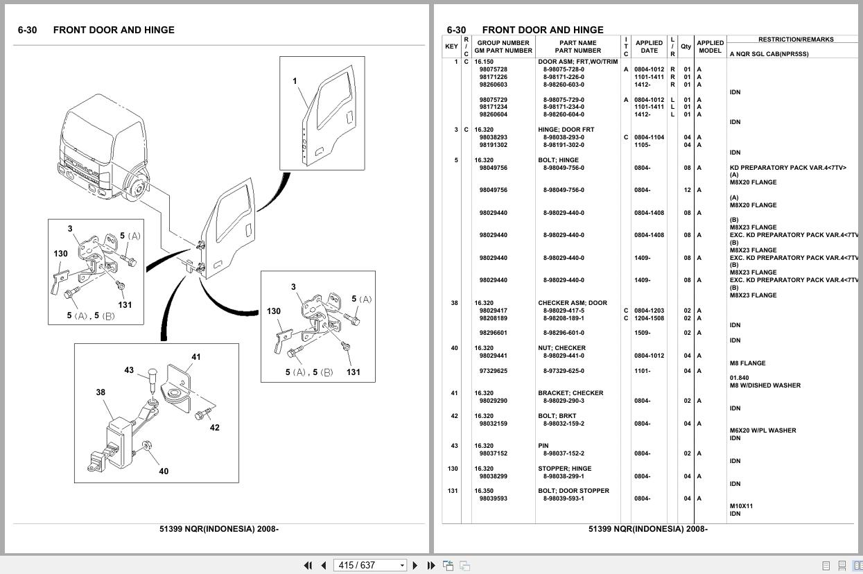 Isuzu Truck NQR INDONESIA 2008 Parts Catalog 51399 (2)