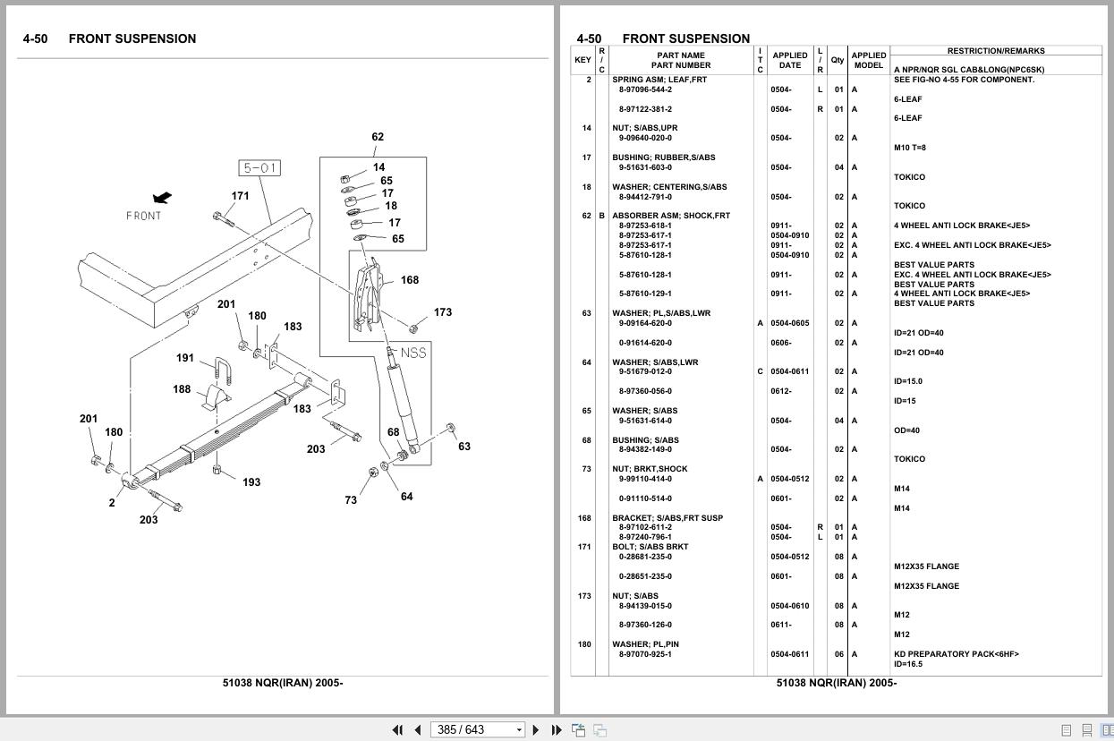 Isuzu Truck NQR IRAN 2005 Parts Catalog 51038 (2)