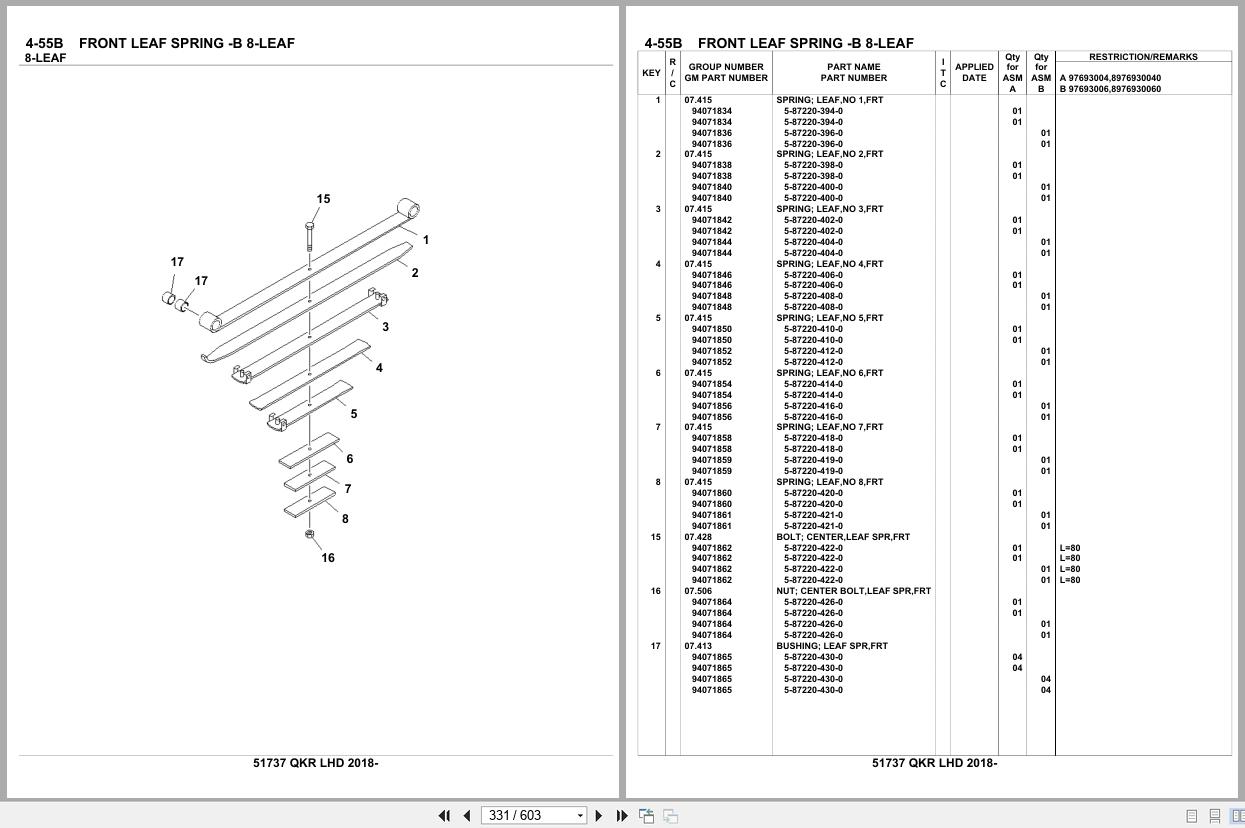 Isuzu Truck QKR LHD 2018 Parts Catalog 51737 (2)