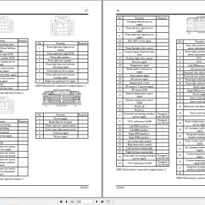 JAC M3EV 2024 Electric Diagram 2