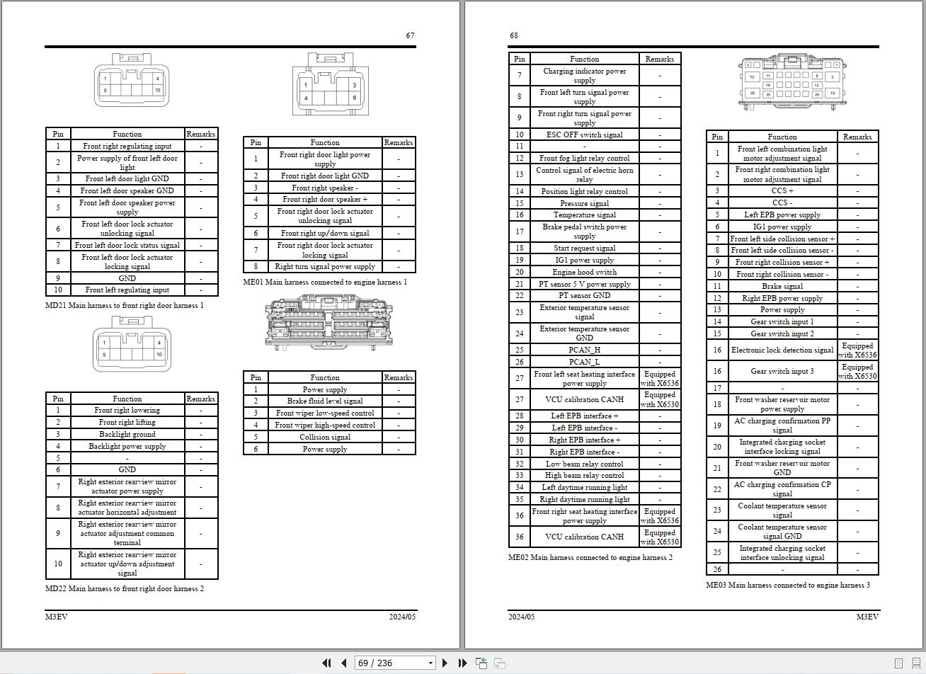 JAC M3EV 2024 Electric Diagram 2