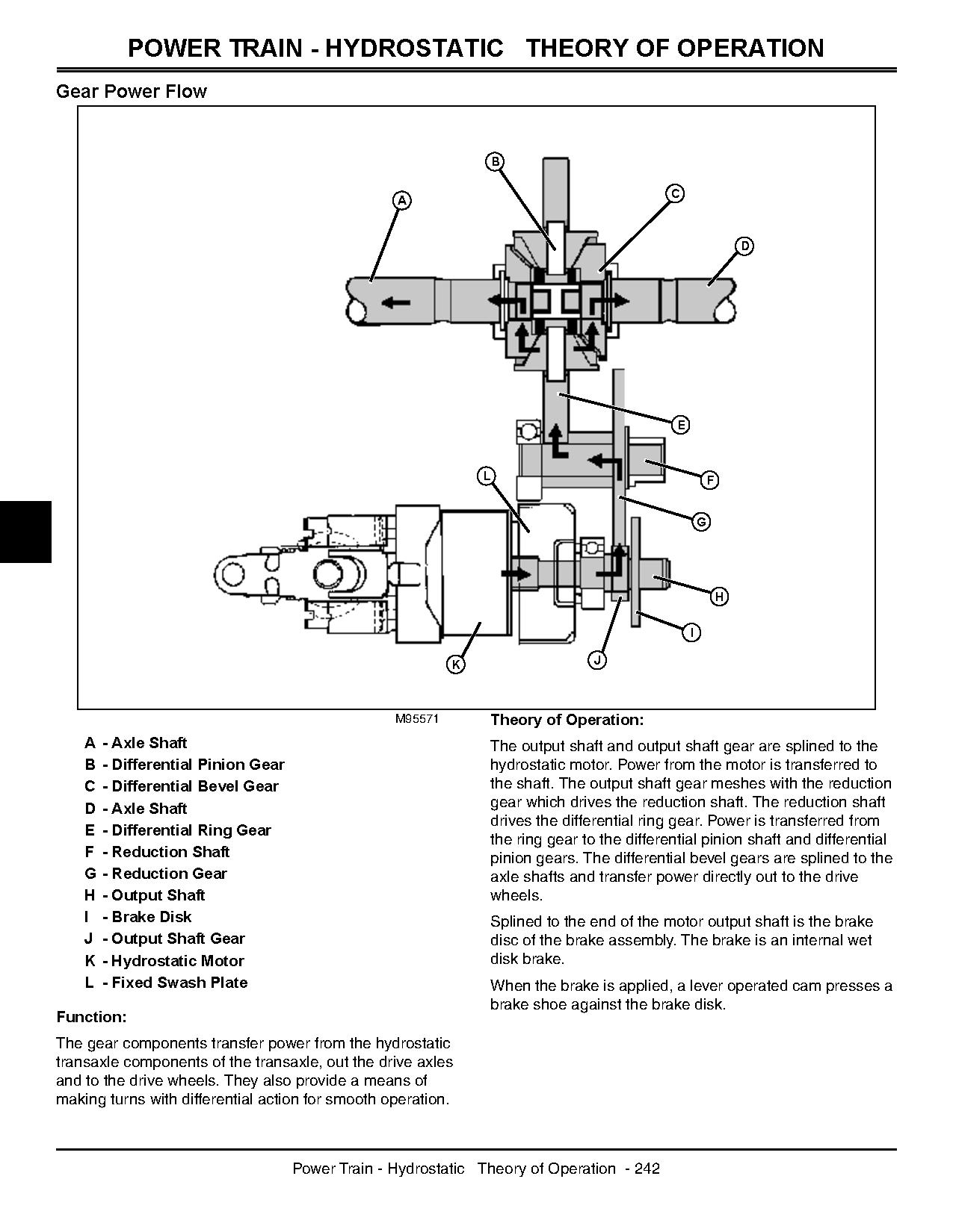 John Deere 102 105 115 125 135 145 155C 190C Lawn Tractors Technical Manual TM2328CCE (4)