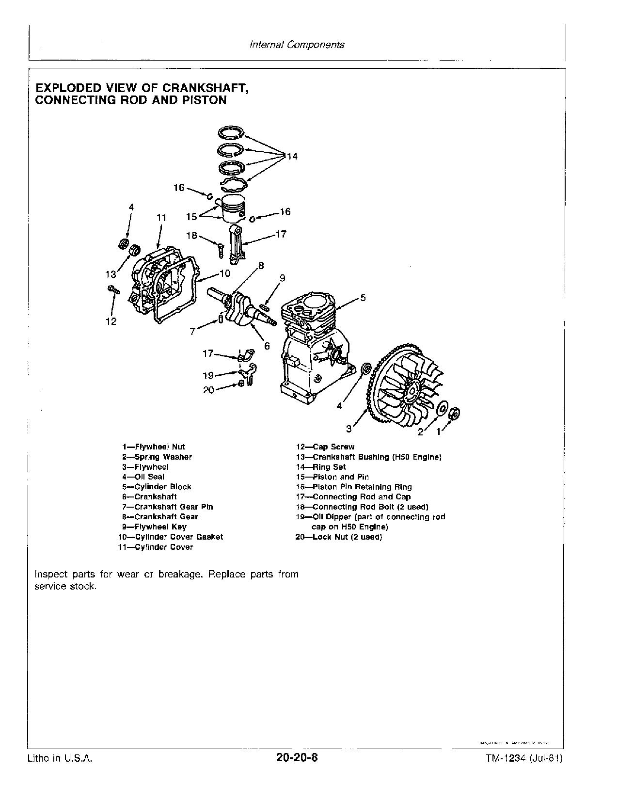 John Deere 1032 526 726 732 826 832 Walk Behind Snowblowers Technical Manual TM1234 (3)