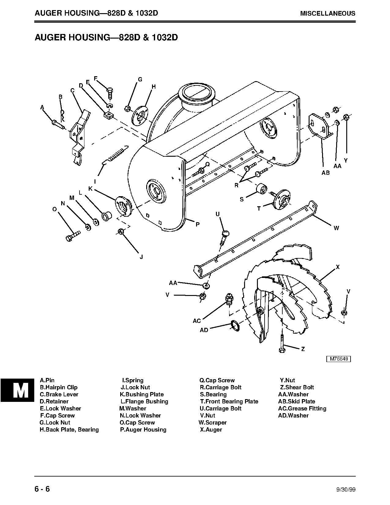 John Deere 1032D 524D 724D 826D 828D Walk Behind Snowblowers Technical Manual TM1612 (4)