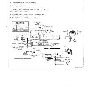 John Deere 106 111 111H 112L 116 116H Lawn Tractors Technical Manual TM1206 John Deere 106 111 111H 112L 116 116H Lawn Tractors Technical Manual Tm1206 (4)
