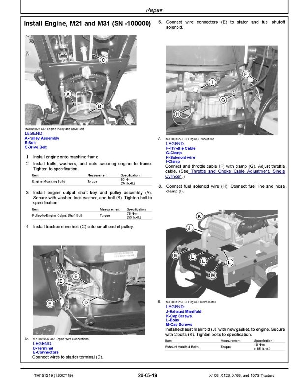 John Deere 107S X106 X126 X166 Lawn Tractors Technical Manual TM151219 John Deere 107S X106 X126 X166 Lawn Tractors Technical Manual Tm151219 (2)