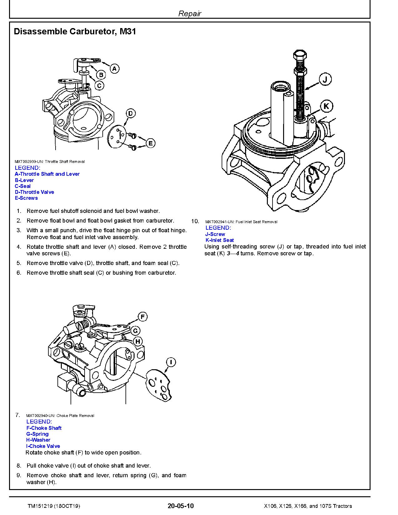 John Deere 107S X106 X126 X166 Lawn Tractors Technical Manual TM151219 (3)
