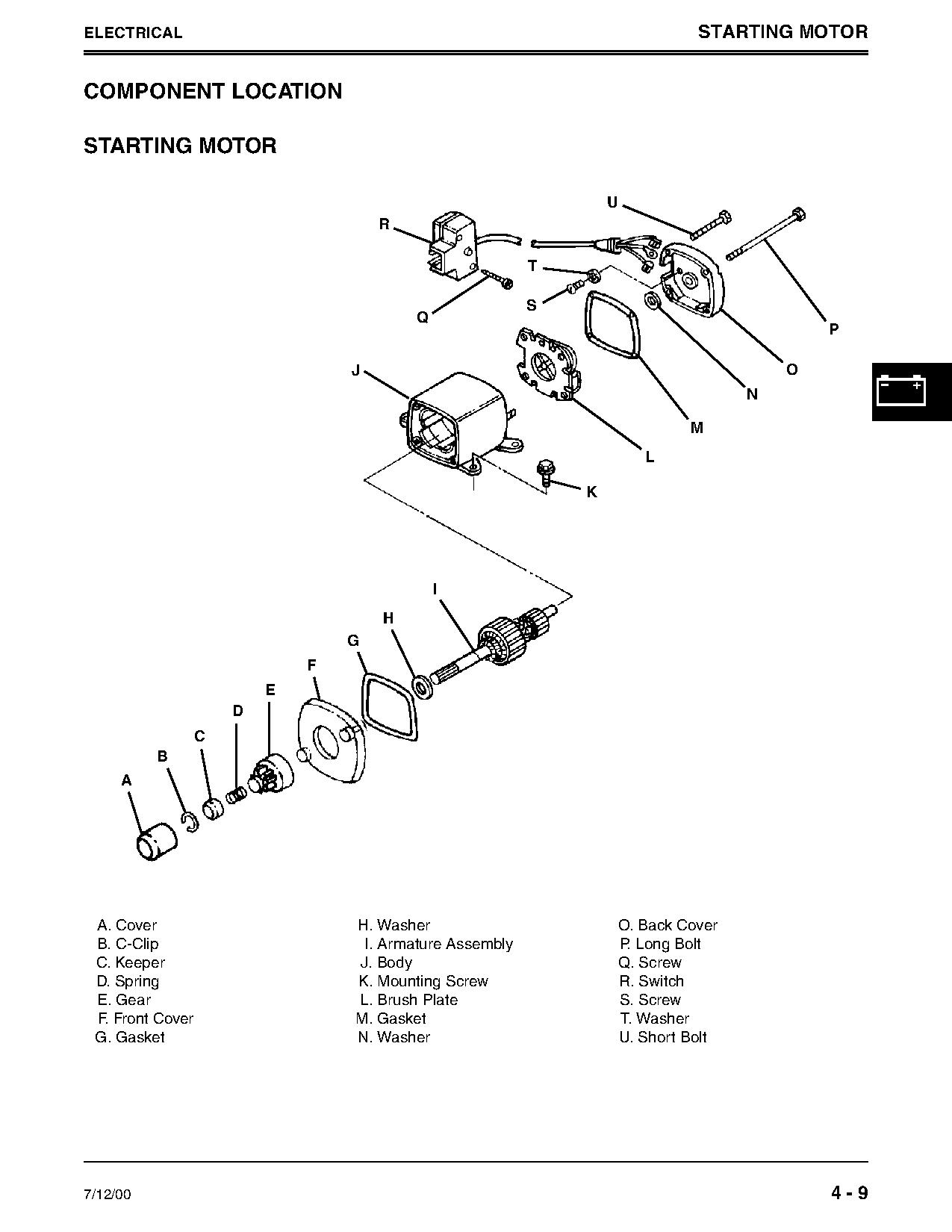 John Deere 1128DDE 1128DE 1332DDE 924DE Walk Behind Snowblowers Technical Manual TM1867 (3)