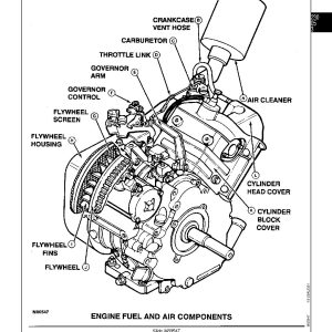 John Deere 1200 Bunker Field Rake Technical Manual TM1525 John Deere 1200 Bunker Field Rake Technical Manual Tm1525 (4)