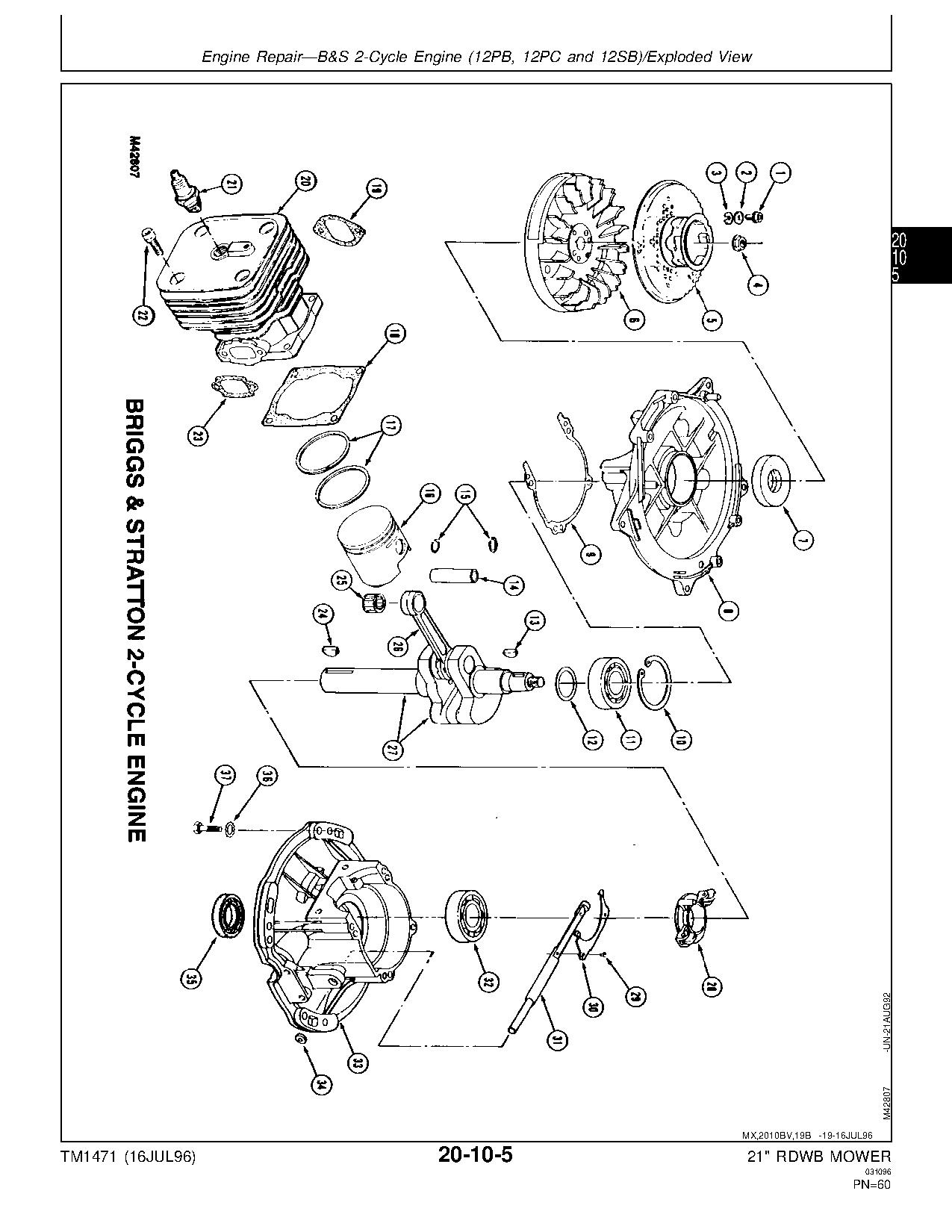 John Deere 12PB 12PC 12SB 14PB 14PT 14PZ 14SB 14SC 14SE 14ST 14SX 14SZ Walk Behind Mowers Technical Manual tm1471 (3)