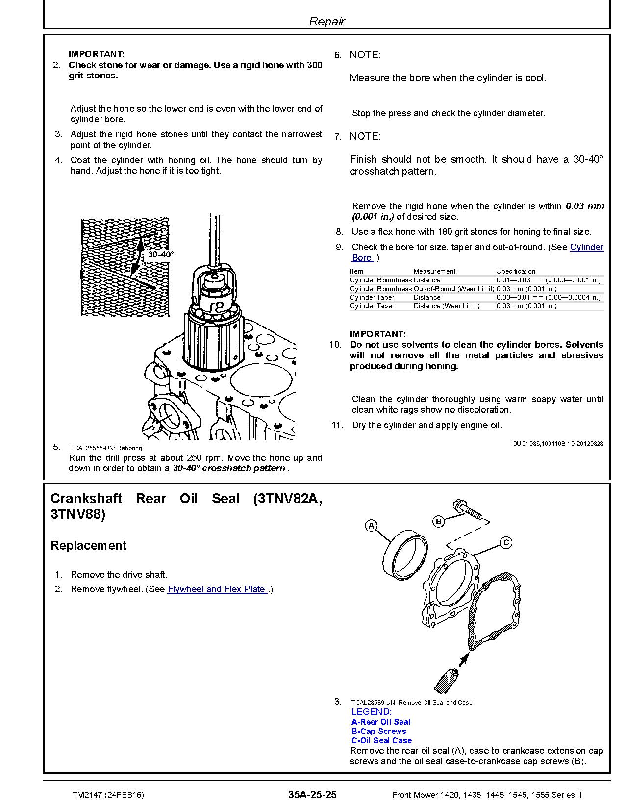John Deere 1420 1435 1445 1545I 1565 Series II Front Mowers Technical Manual TM2147 (3)