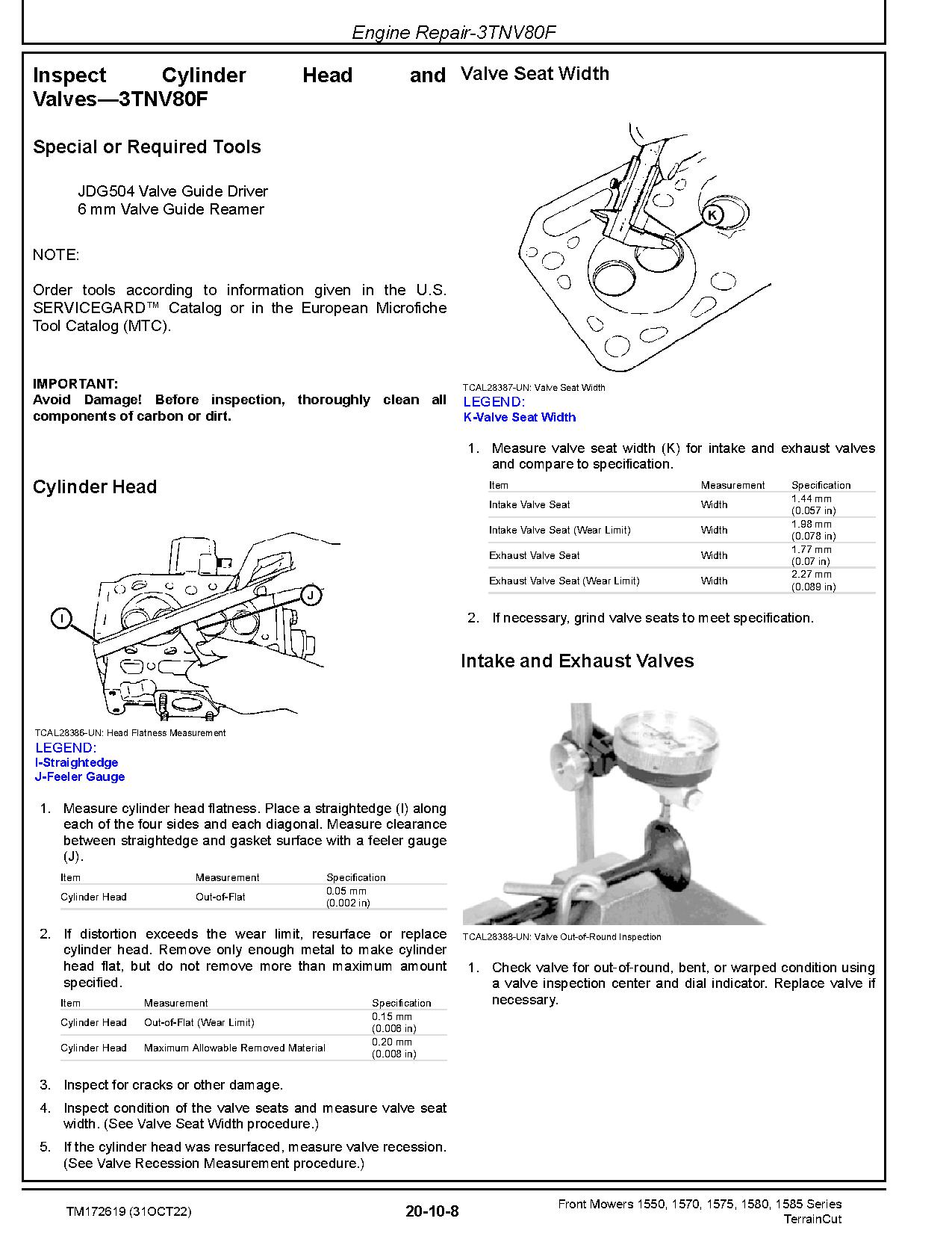 John Deere 1550 1570 1575 1580 1585 TerrainCut Front Mowers Technical Manual TM172619 (2)