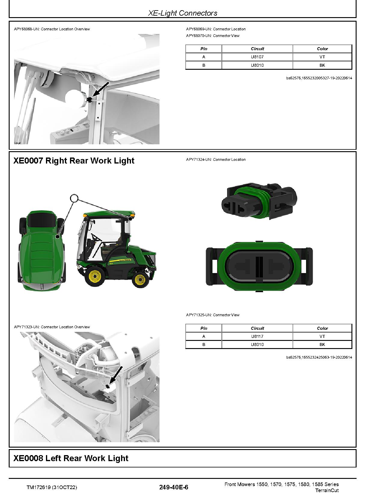 John Deere 1550 1570 1575 1580 1585 TerrainCut Front Mowers Technical Manual TM172619 (4)