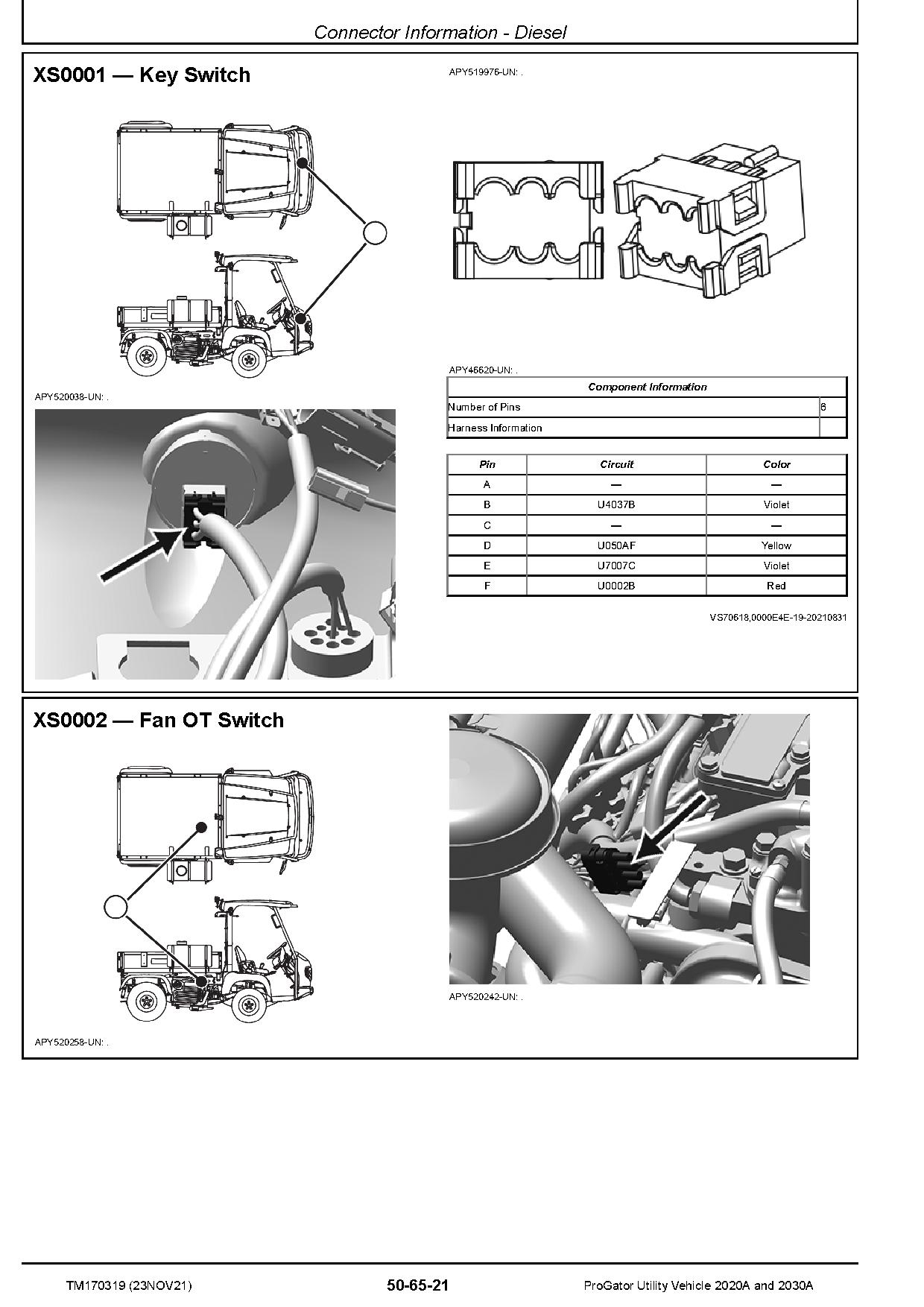John Deere 2020A 2030A ProGator Utility Vehicles Technical Manual TM170319 (4)