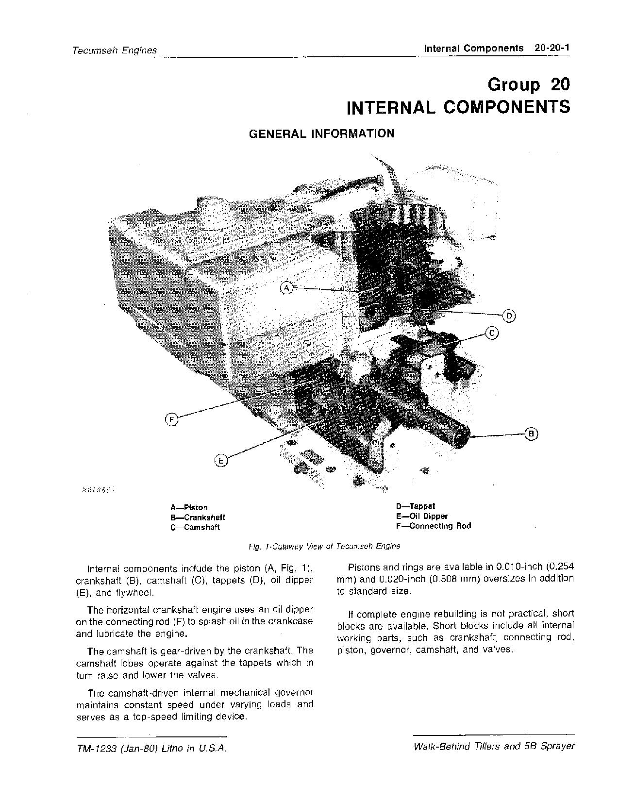 John Deere 216 324 524 624 Walk Behind Tillers 5B Sprayers Technical Manual TM1233 (3)