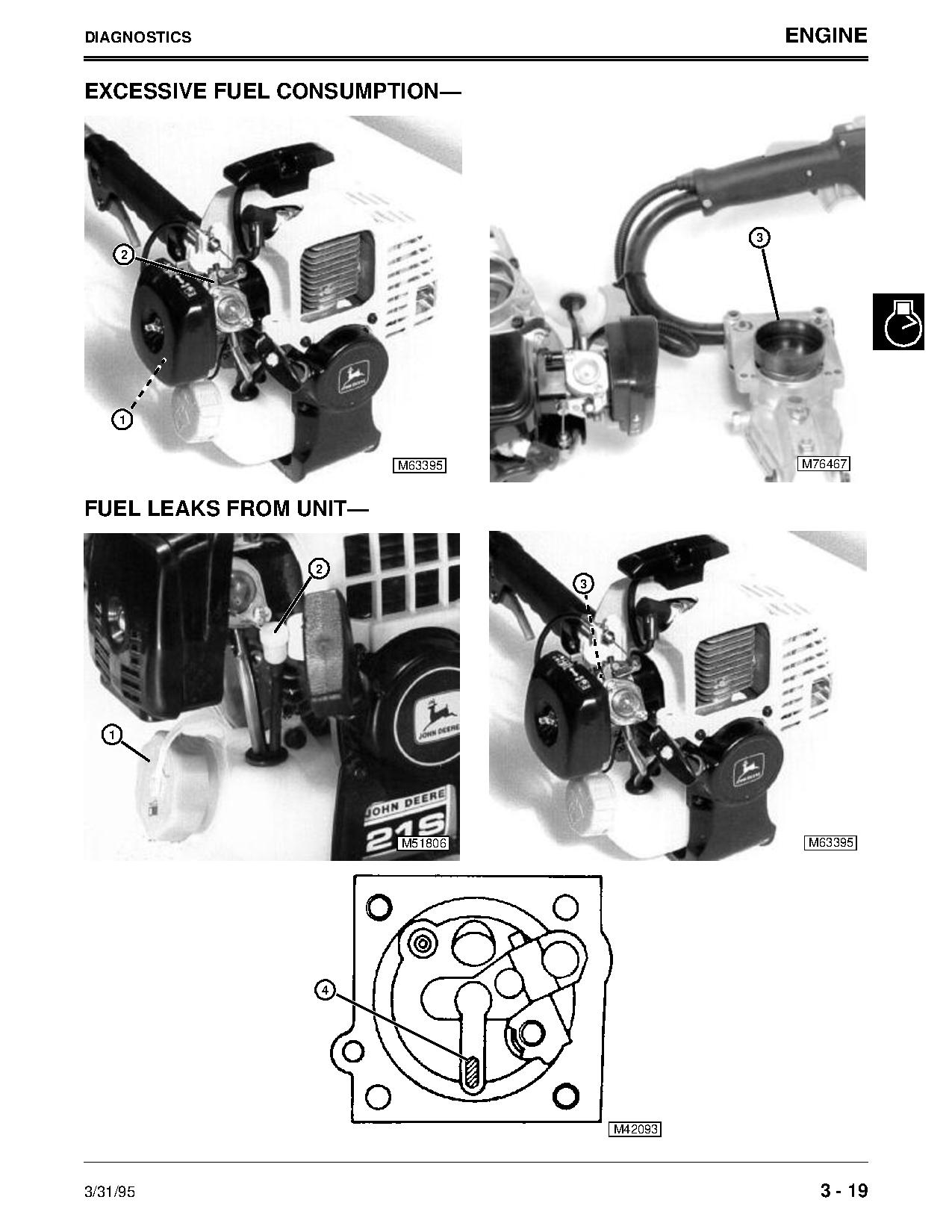 John Deere 21C 21S Cutter Trimmers 45BP Blowers 21HC Hedge Clippers Technical Manual TM1524 (2)