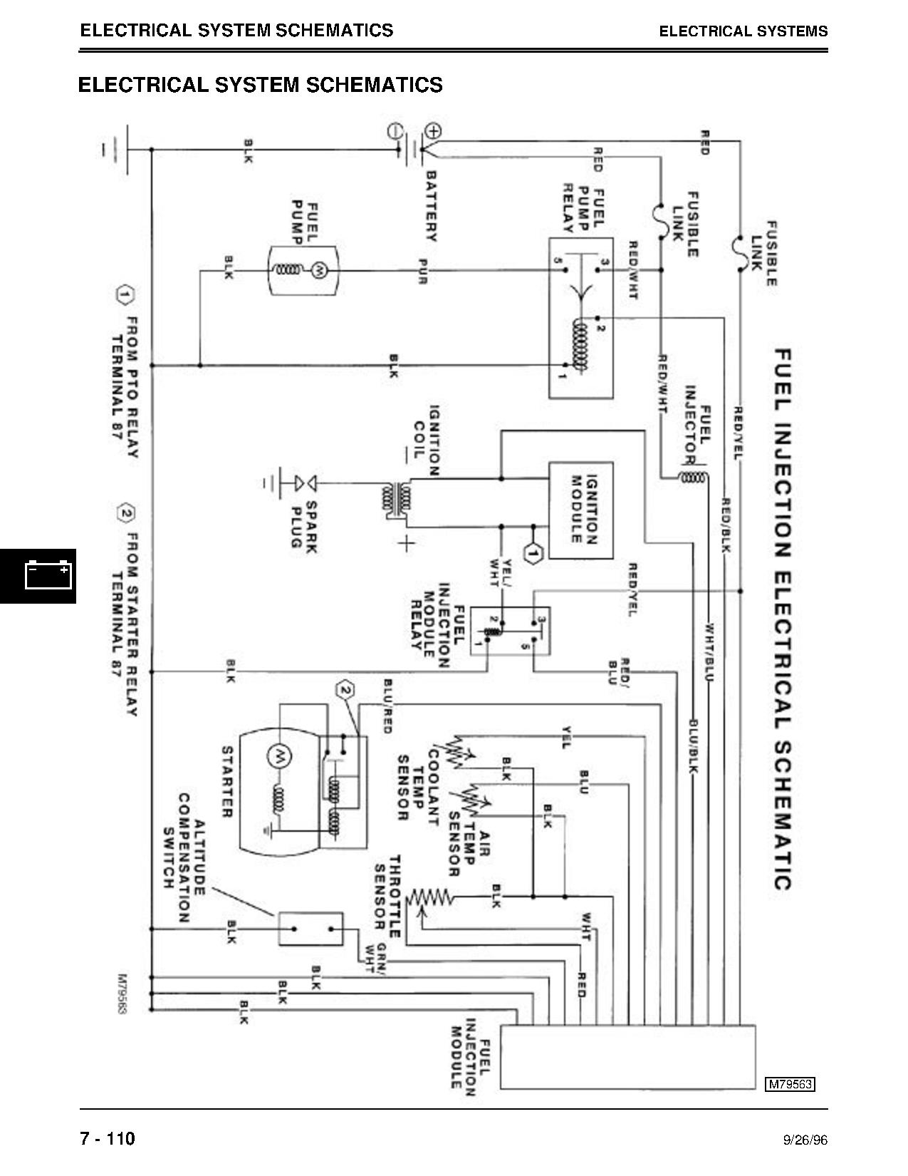 John Deere 240 245 260 265 285 320 Lawn Tractors Technical Manual TM1426 (4)