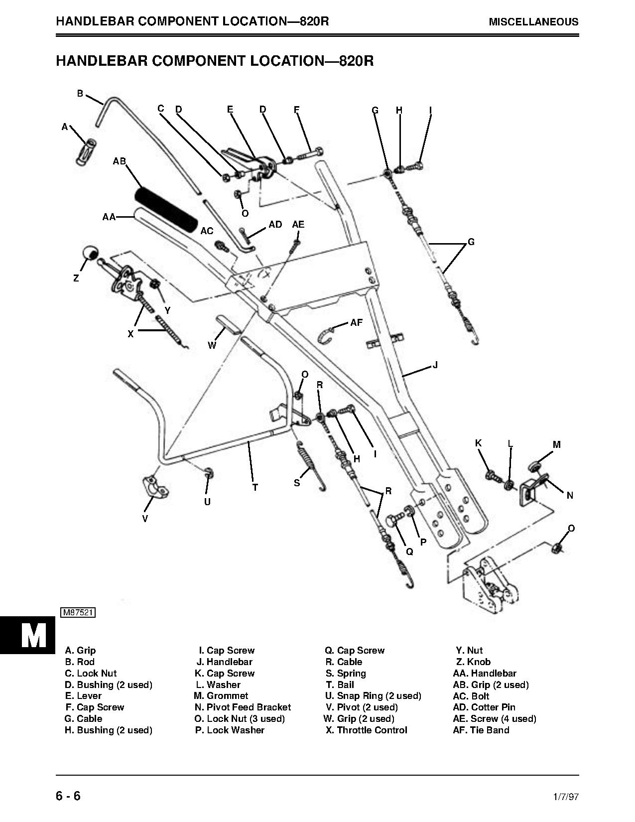 John Deere 314F 518R 820R Walk Behind Tillers Technical Manual TM1687 (4)