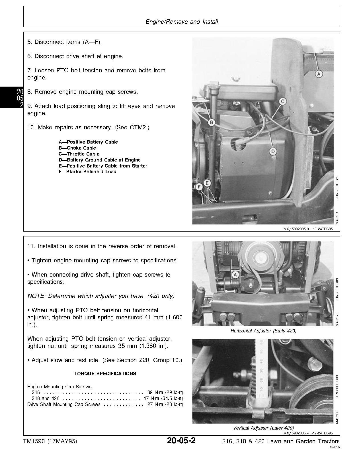 John Deere 316 318 420 Lawn Garden Tractors Technical Manual TM1590 (2)
