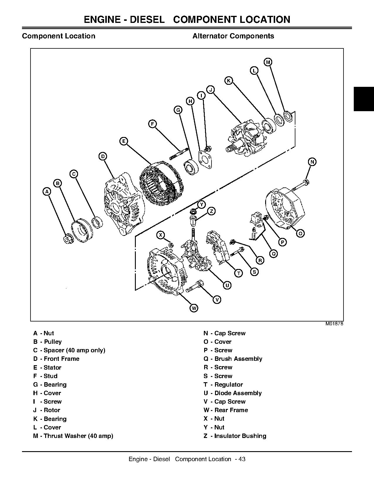 John Deere 3215 3215A 3215B 3225B 3235 3235A 3235B Lightweight Fairway Mowers Technical Manual TM1534 (3)