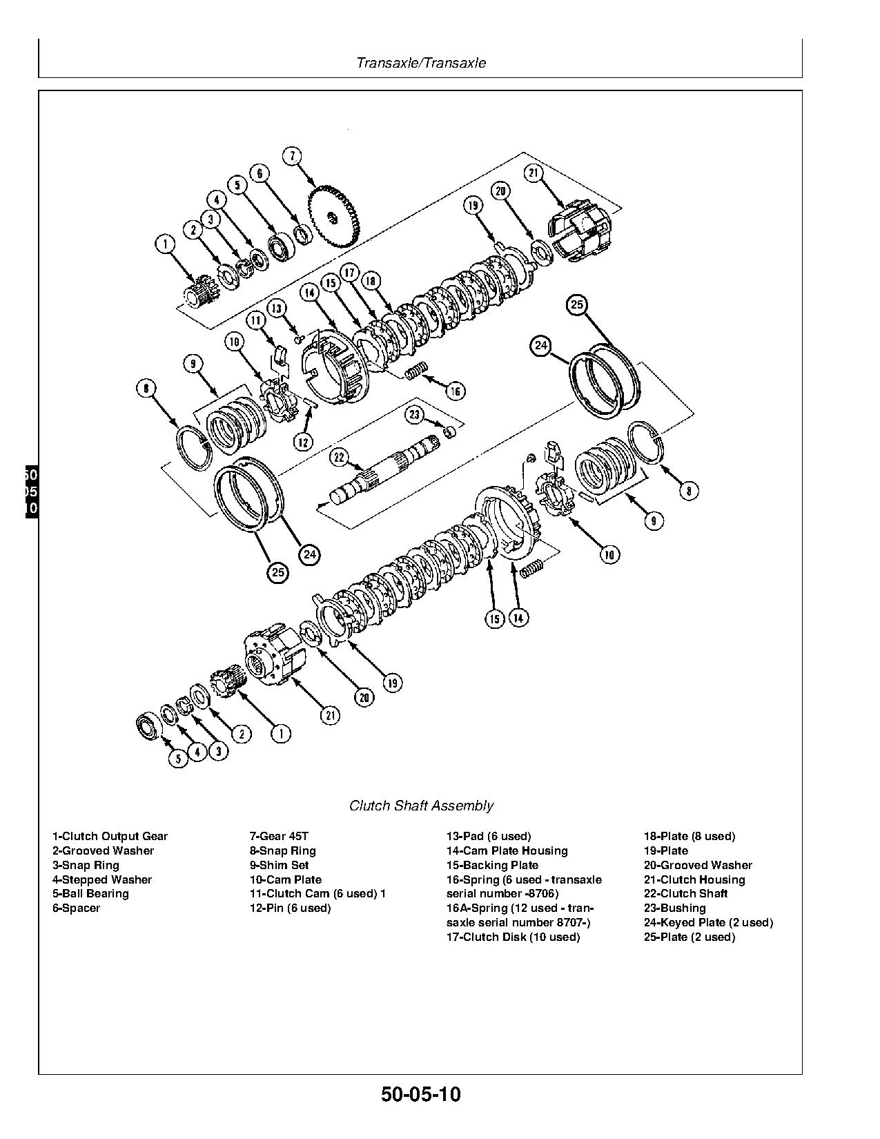 John Deere 38 inch 48 inch 54 inch Commercial Walk Behind Mowers Technical Manual TM1488 (3)