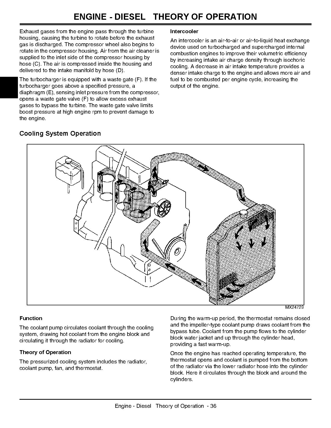 John Deere 7500 7700 8500 8700 8800 Lightweight Fairway Mowers 7500E 8500E Cut Hybrids Technical Manual TM107919 (3)