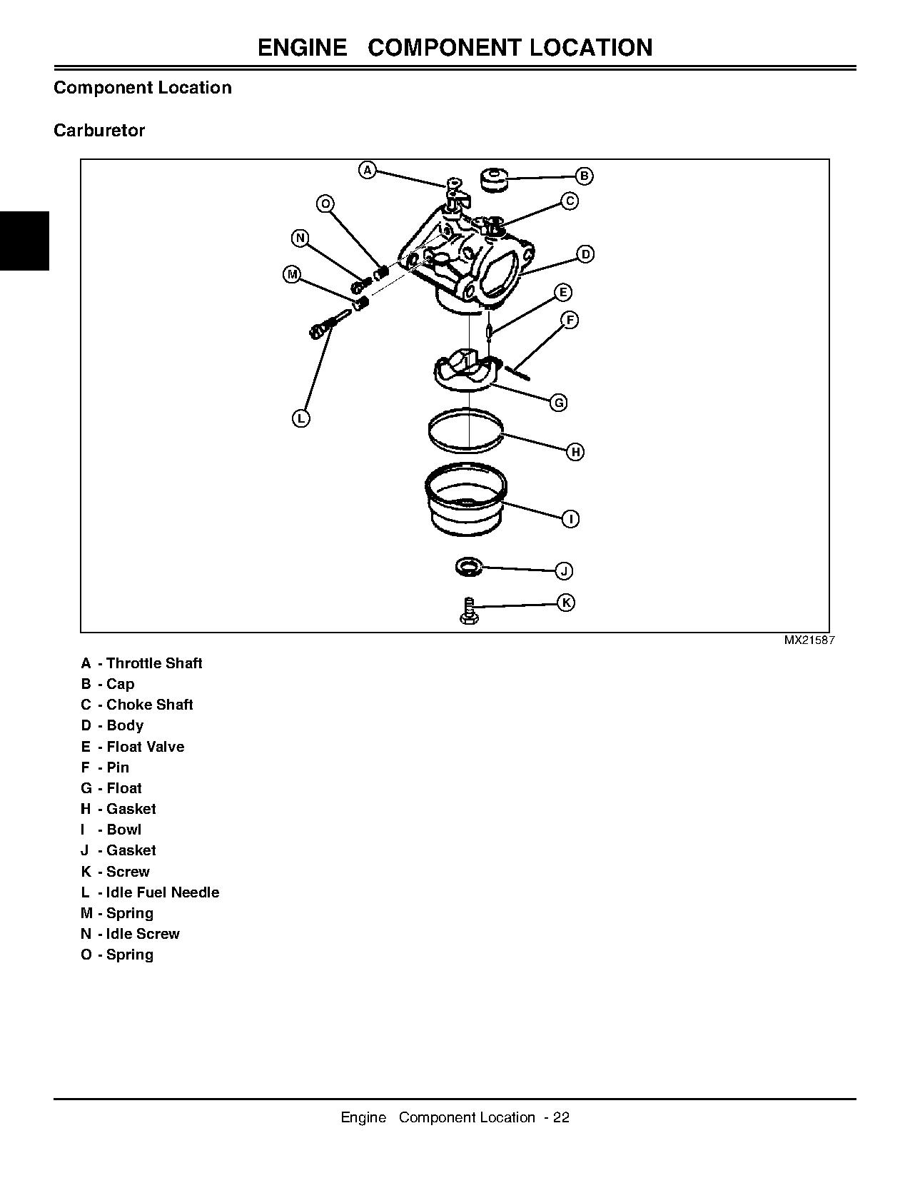 John Deere 7G18 Commercial Walk Behind Mowers Technical Manual TM2220 (3)