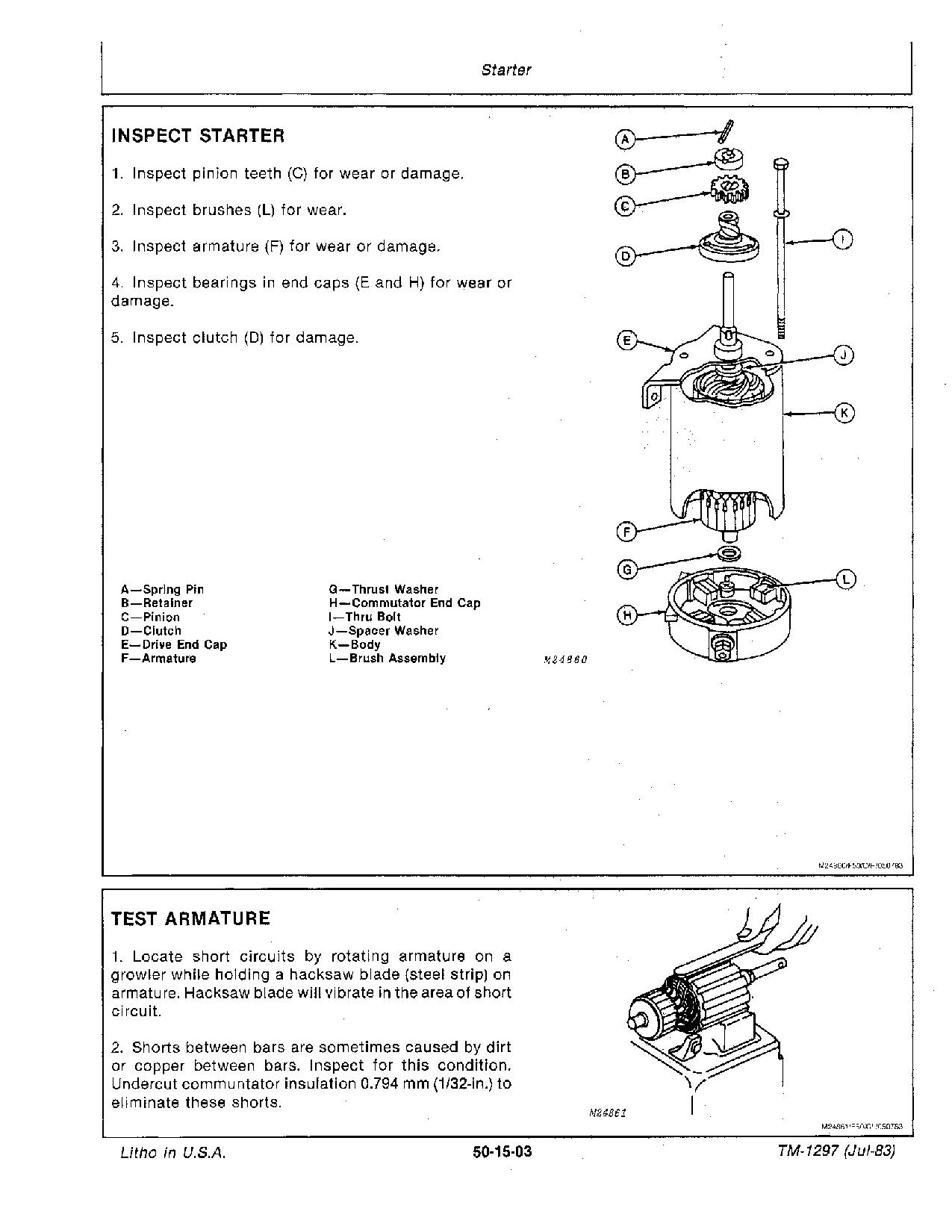 John Deere 820 820A Rear Tine Tillers Technical Manual TM1297 (4)