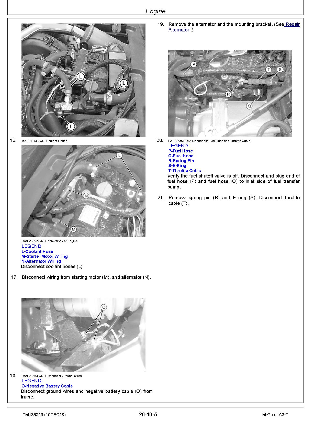 John Deere A3 T Military Gator Utility Vehicles Technical Manual TM136019 (2)