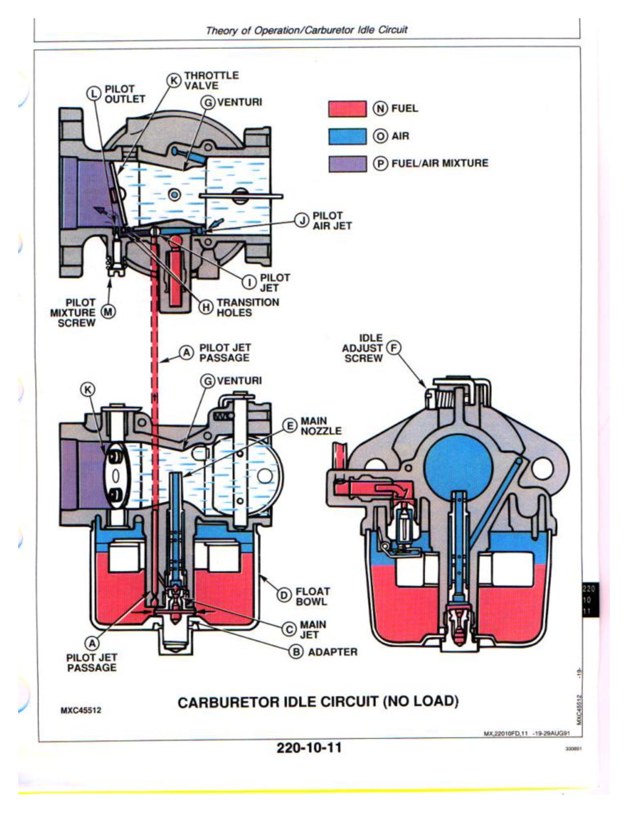 John Deere AMT600 AMT622 AMT626 All Material Transporters Technical Manual TM1363 (4)