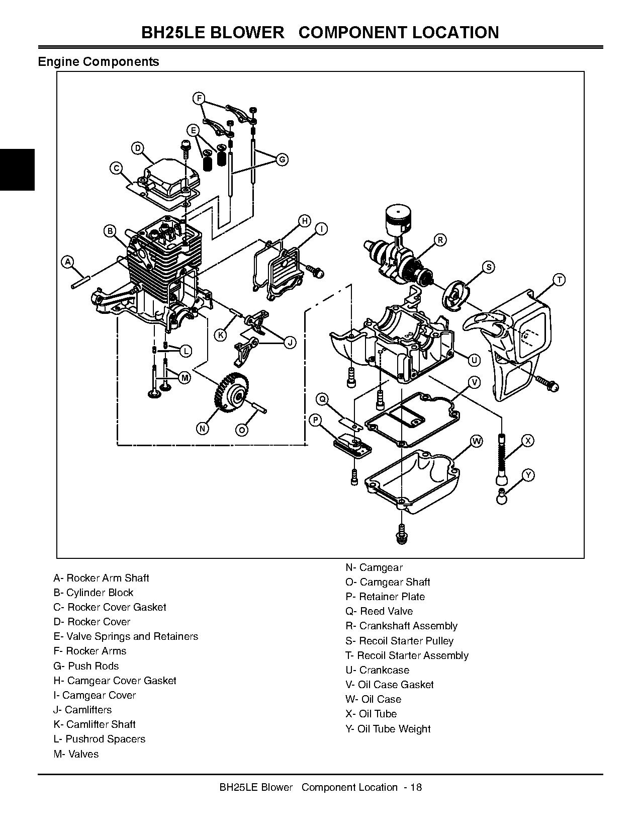 John Deere BH25LE UT26523 Blowers Technical Manual TM2352 (2)