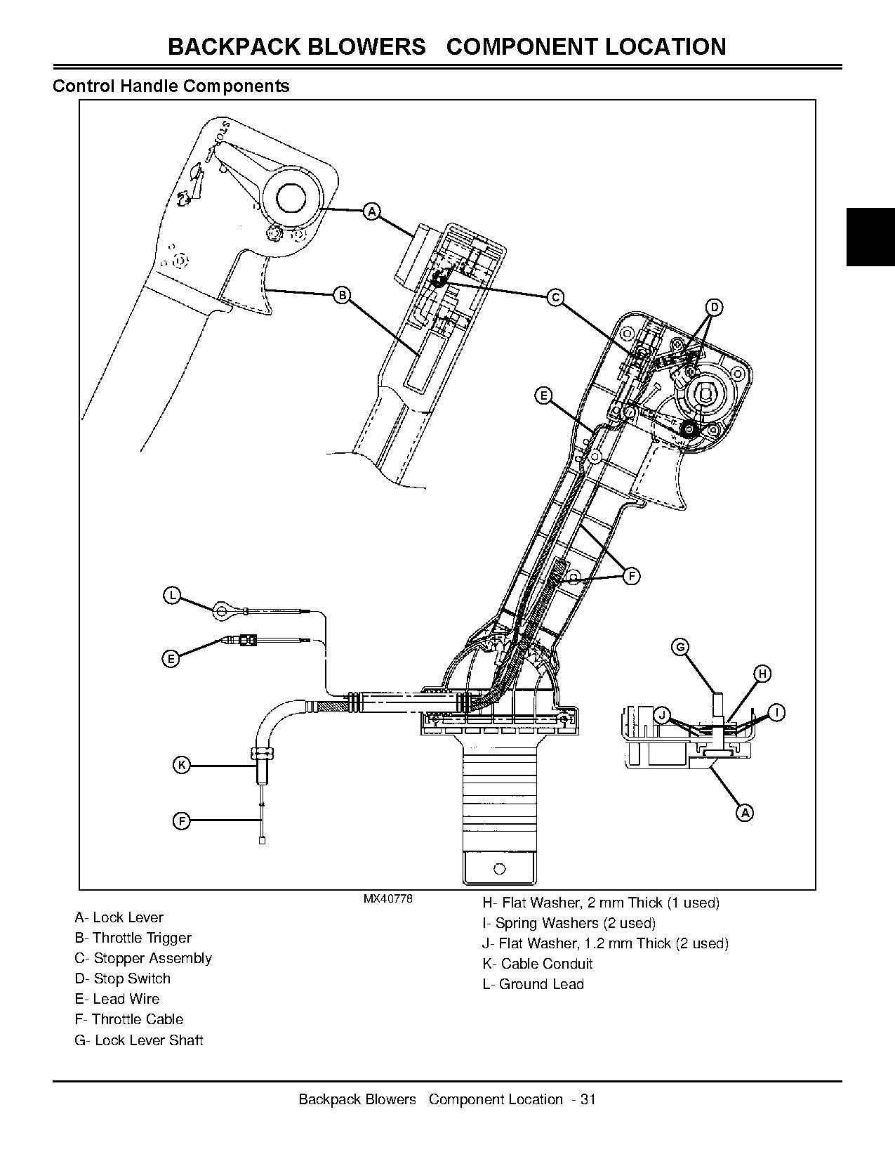 John Deere BP45LE BP65LE Backpack Blowers Technical Manual TM104119 (3)